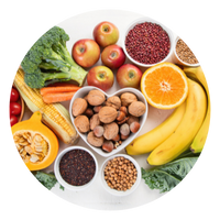 functional foods market research